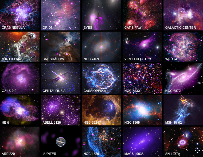 Chandra telescope's 25th anniversary images