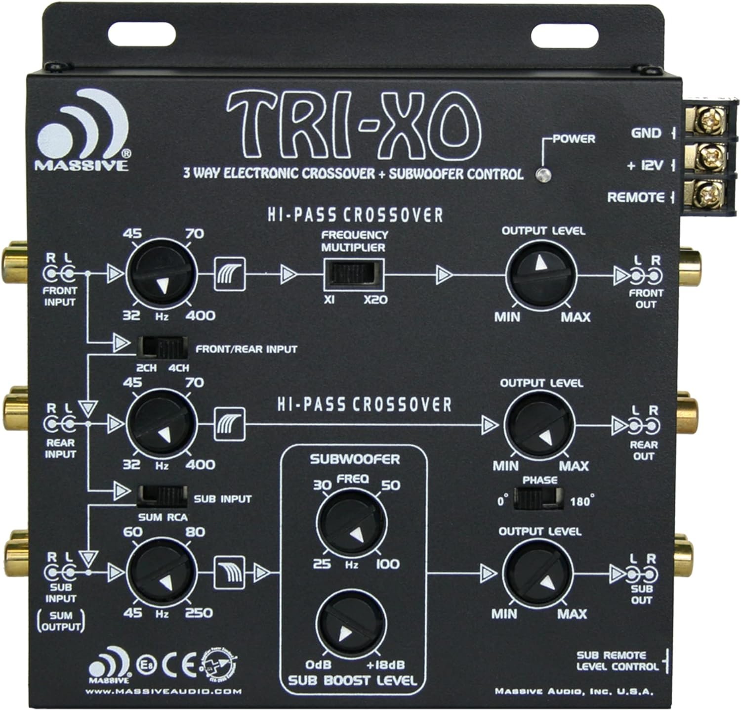 Precision Power FRX-456 electronic crossover features