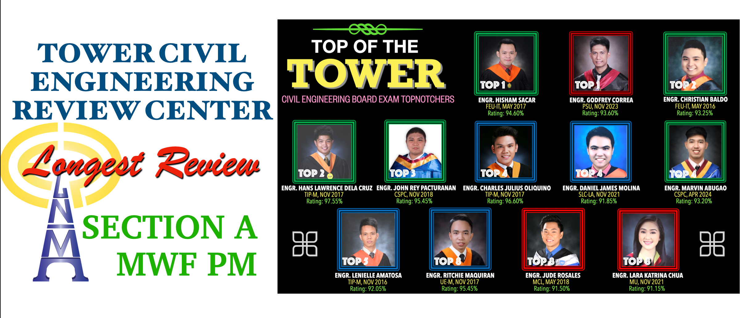 (SEC A) APRIL 2025 TOWER CERC LONGEST REVIEW | Facebook