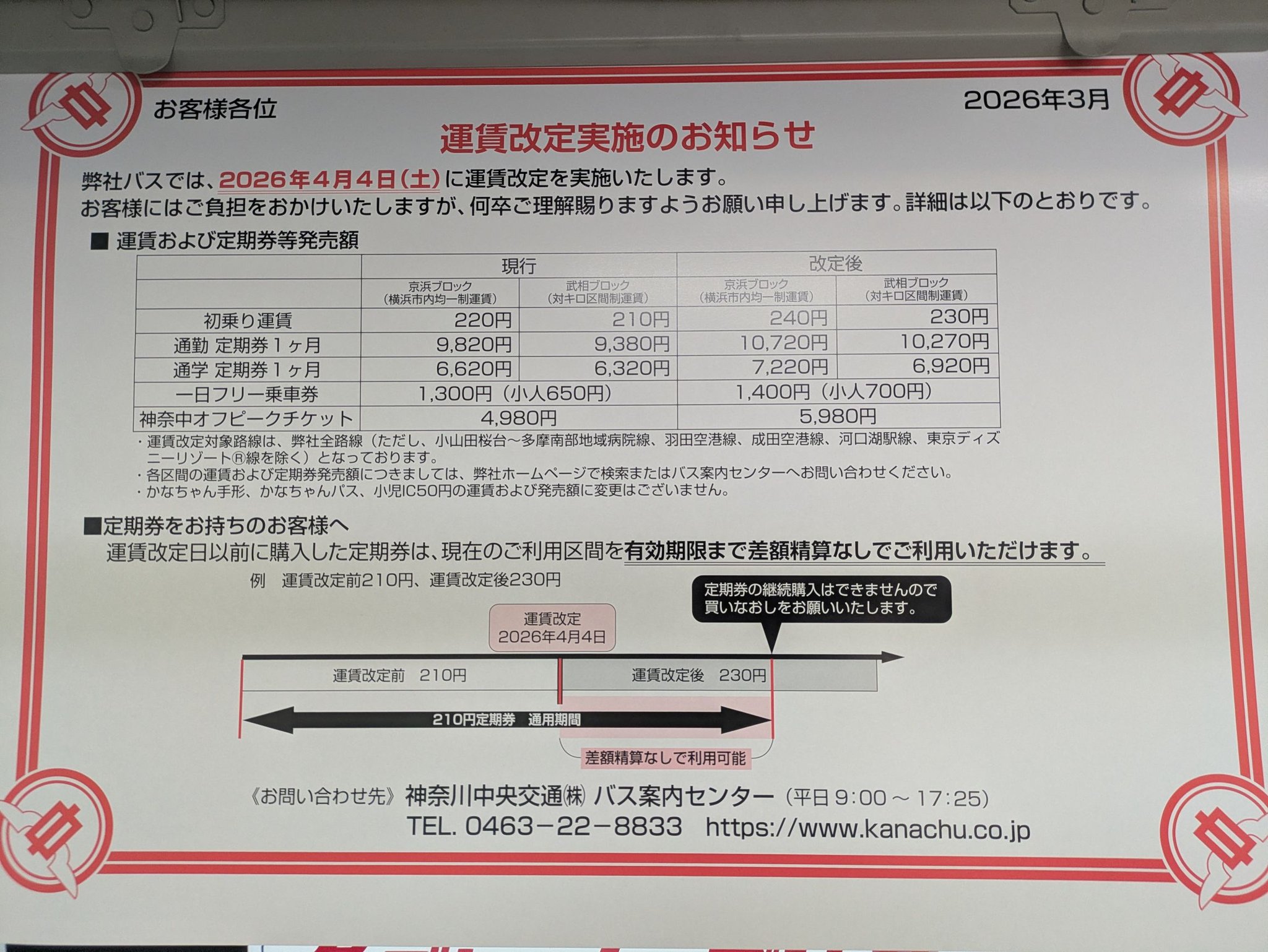 当時のメディア報道・掲載写真