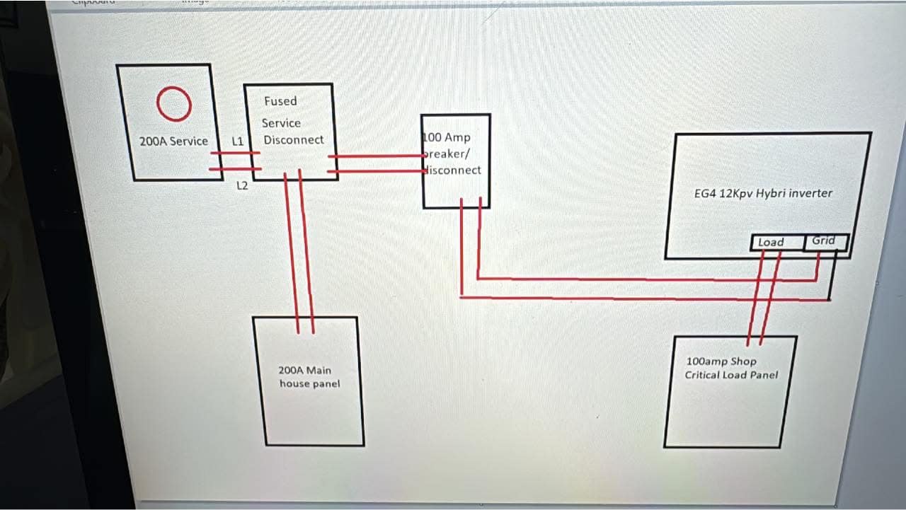 DIY Solar Power Group | Good evening. Can I export to grid from my eg4 ...