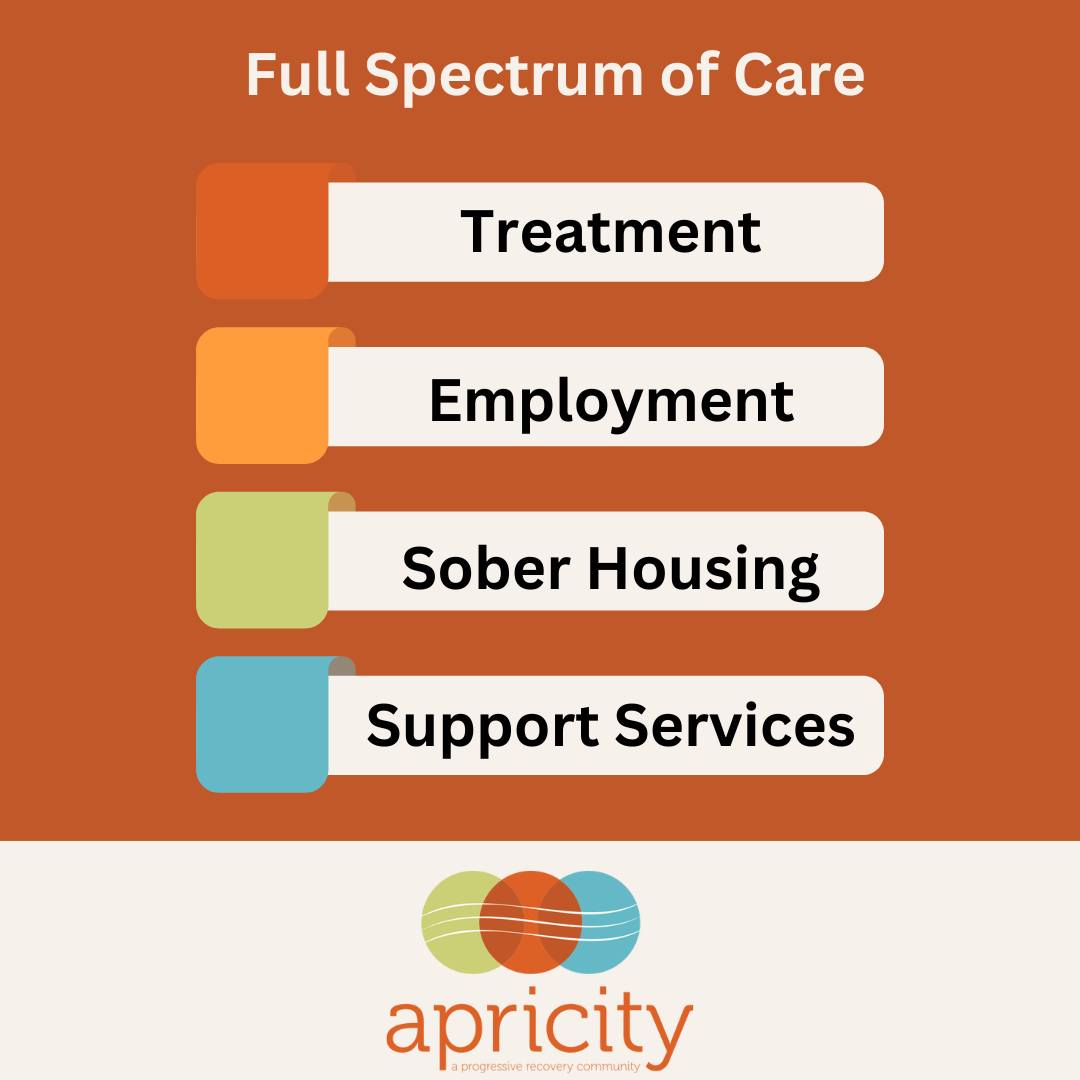 Apricity - Apricity provides a full spectrum of care for those impacted ...