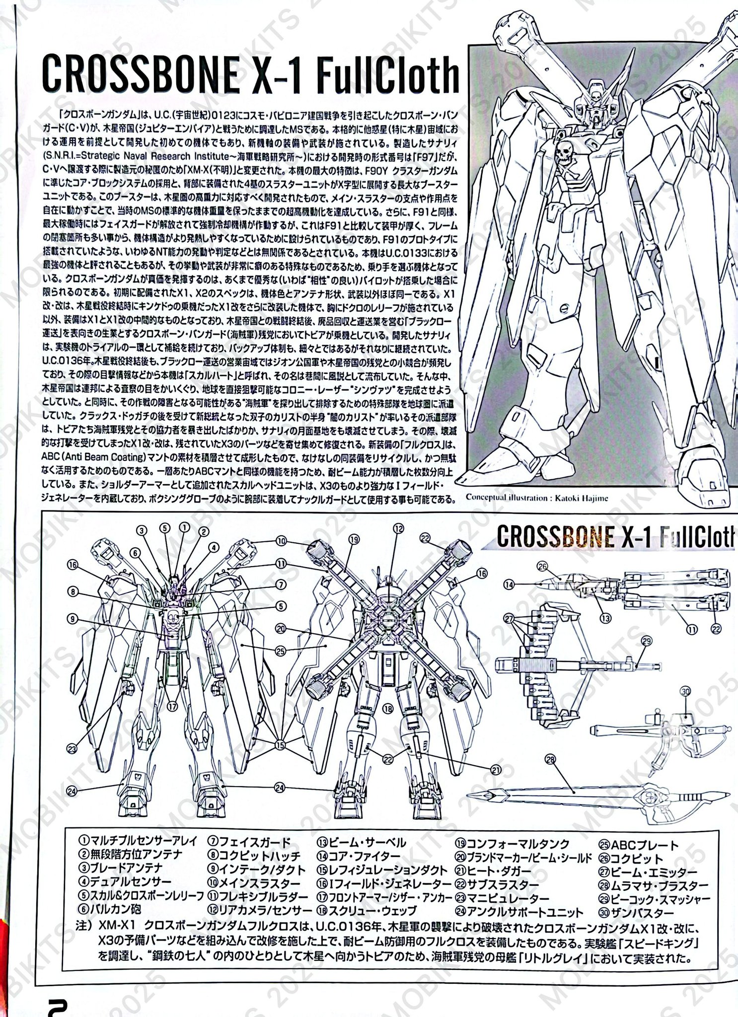 MANUAL GUIDE : MG 1/100 CROSSBONE X-1 FULLCLOTH DABAN 6644 PDF