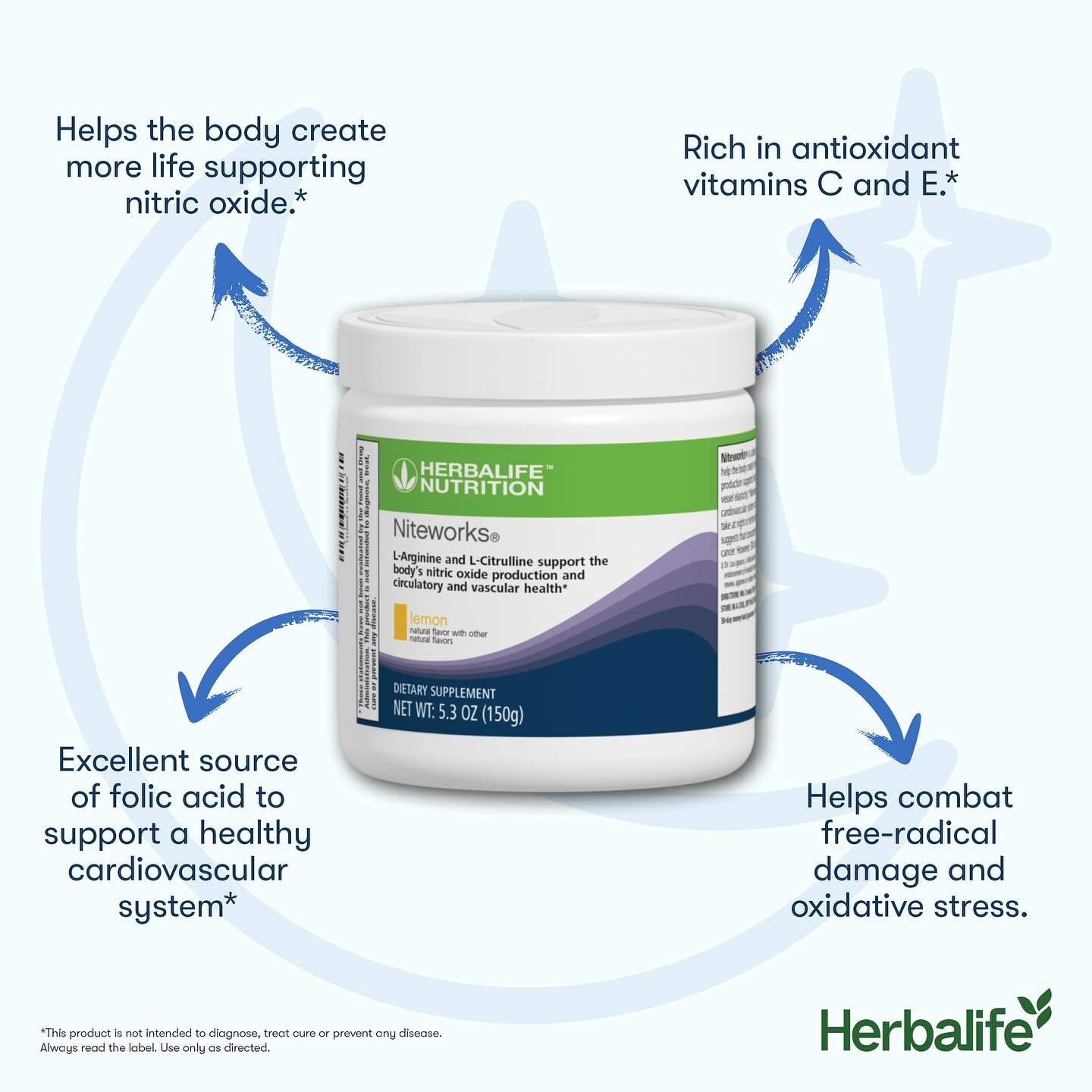 Support your heart while you sleep ? Niteworks® helps boost 
