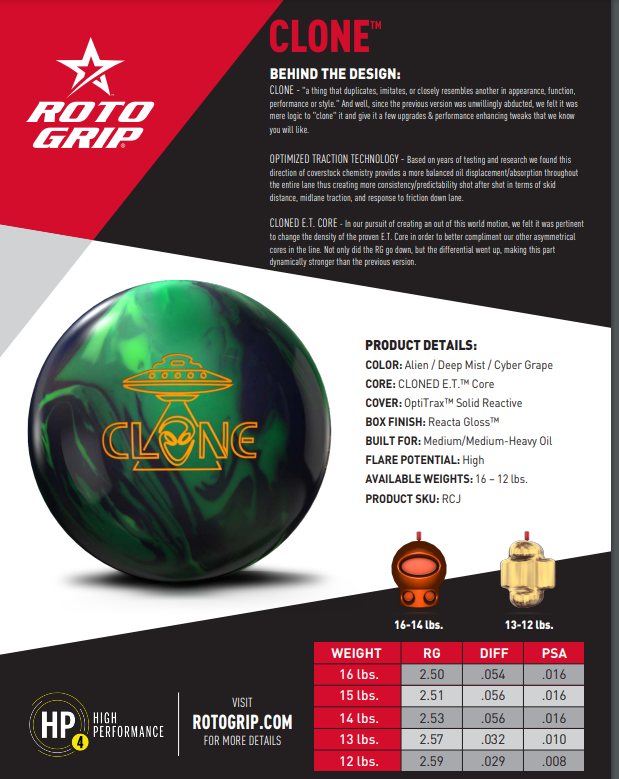 Introducing Attention 78/U asymmetrical urethane ball