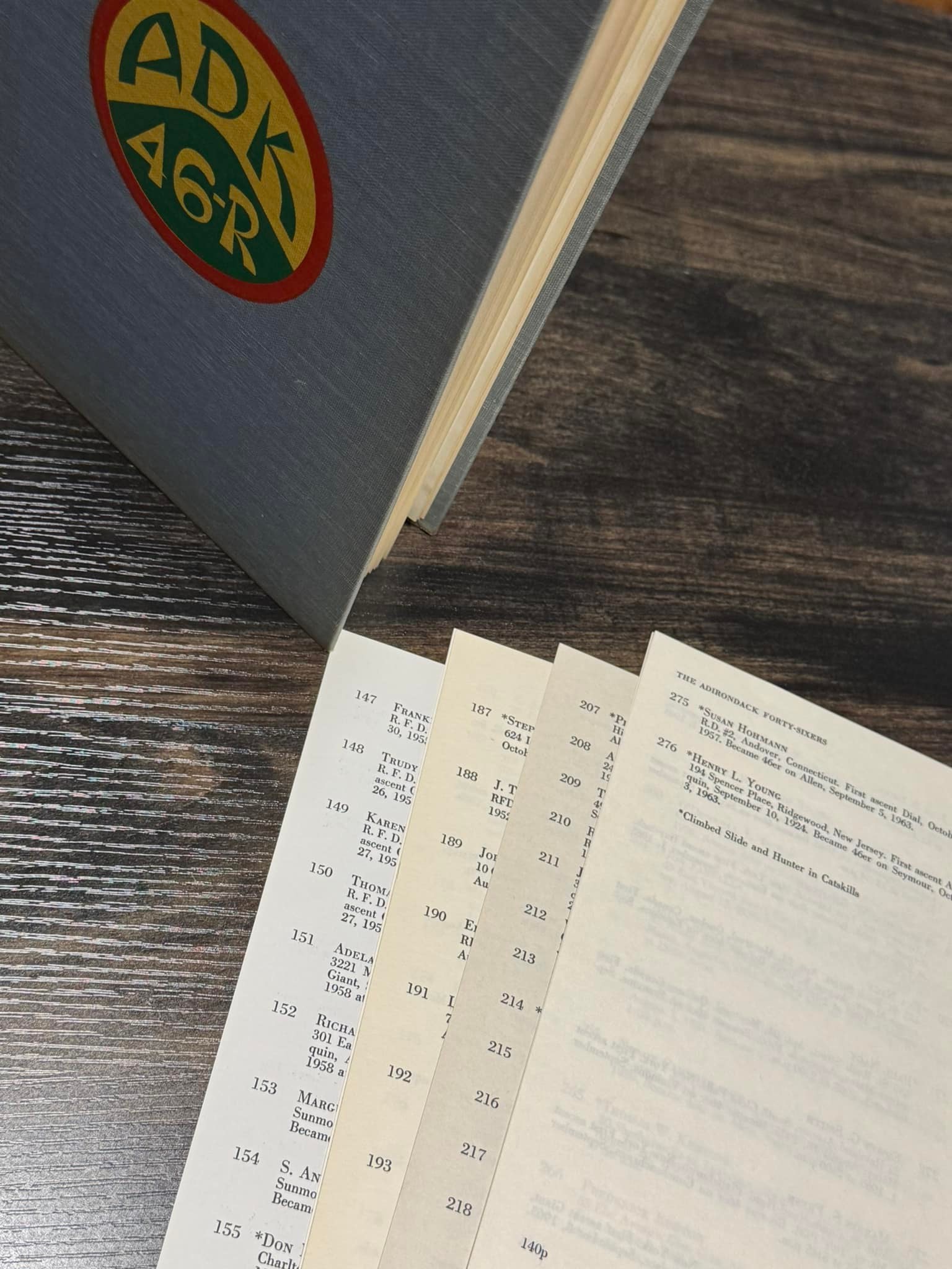 Rare 1958 Adirondack Forty-Sixer book found