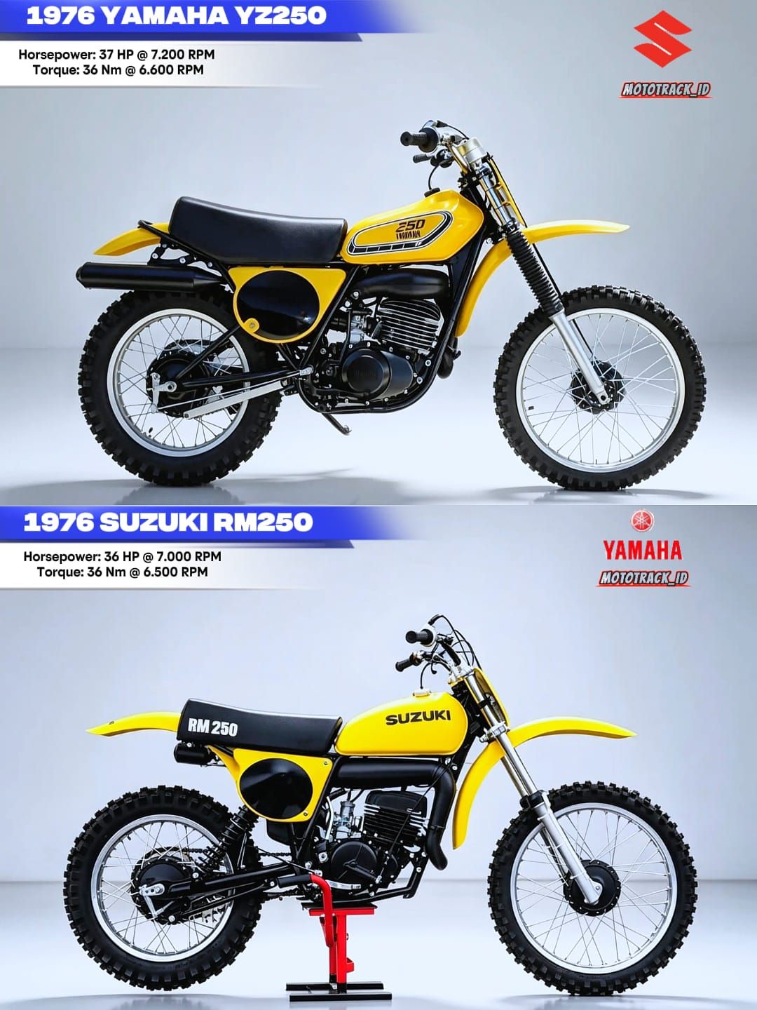 ⚔️ Battle of the 250s Sportsters: Keeway RKR 250 vs. Yamaha YZF