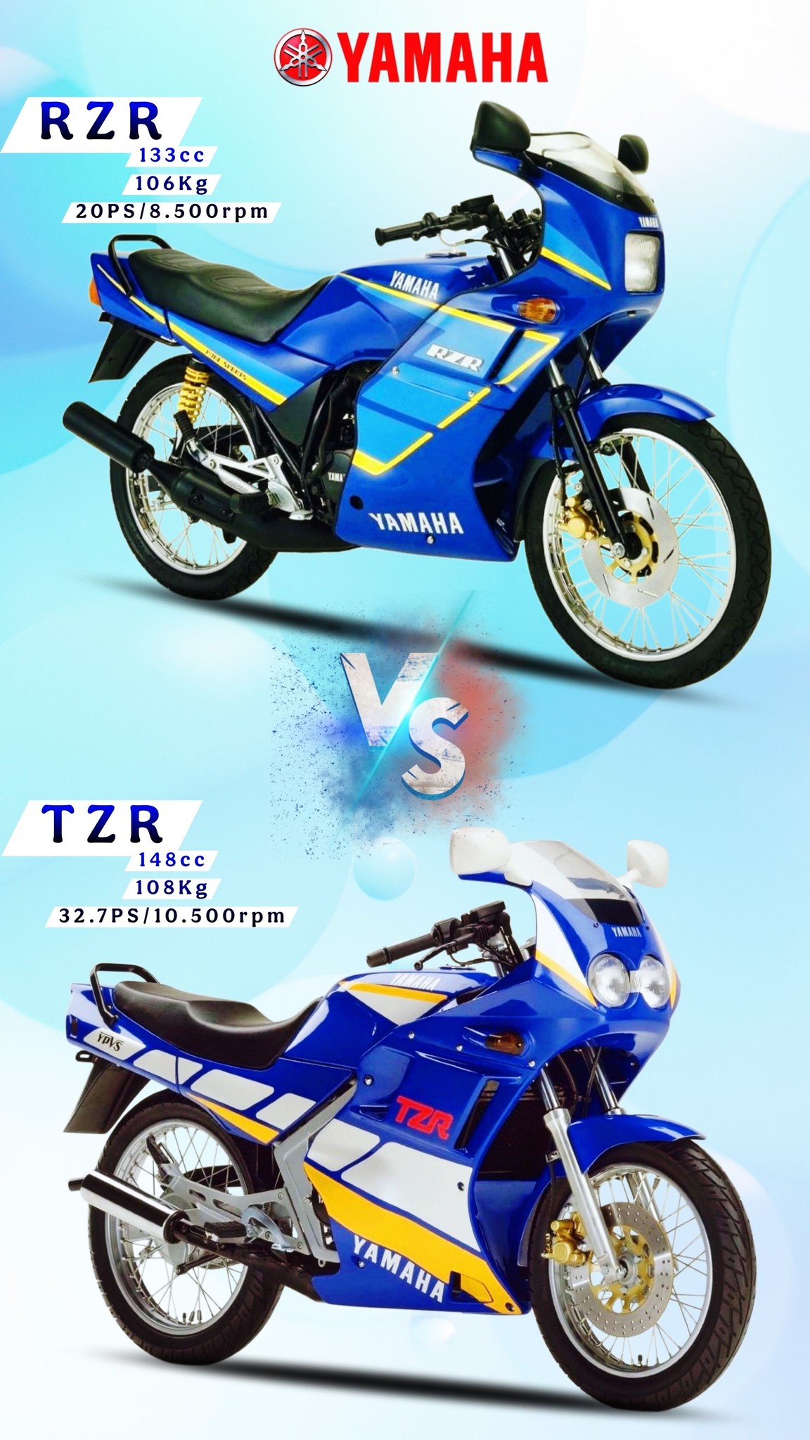 Kawasaki ZXR750R🤩🤩🤩🤩