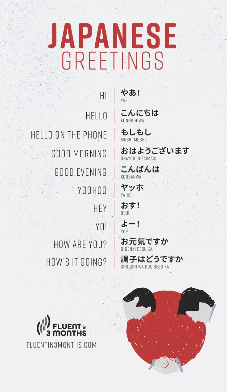 How to properly greet in Japanese?