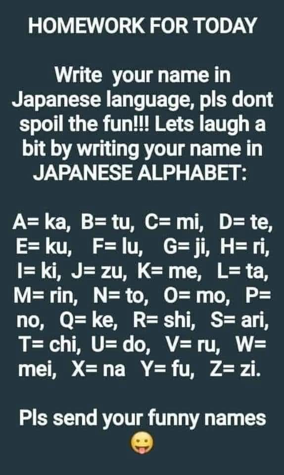 Write your name in Japanese using this conversion chart