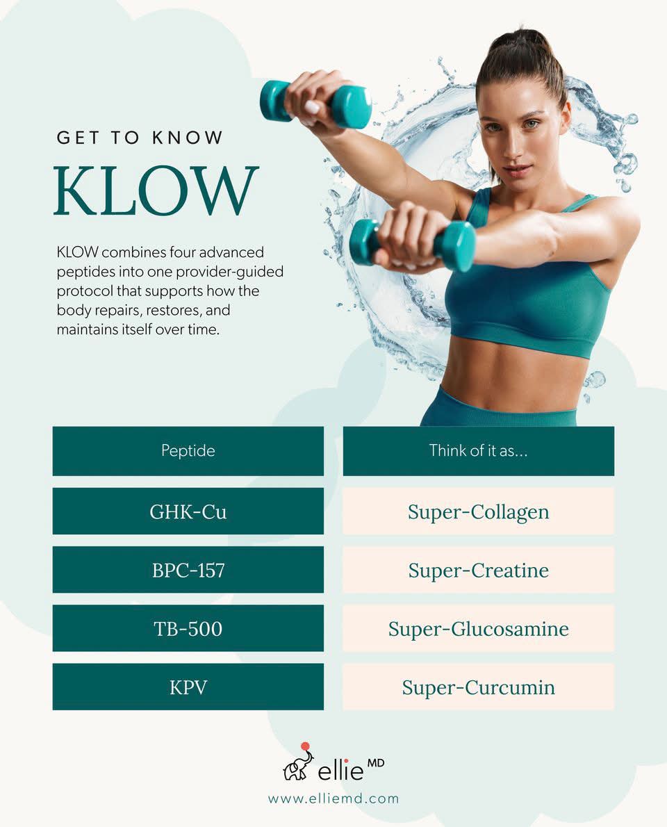 klow peptides for fitness Kelly Potency:650 mg Azelia I -GLO Tablet Oily Skin Type