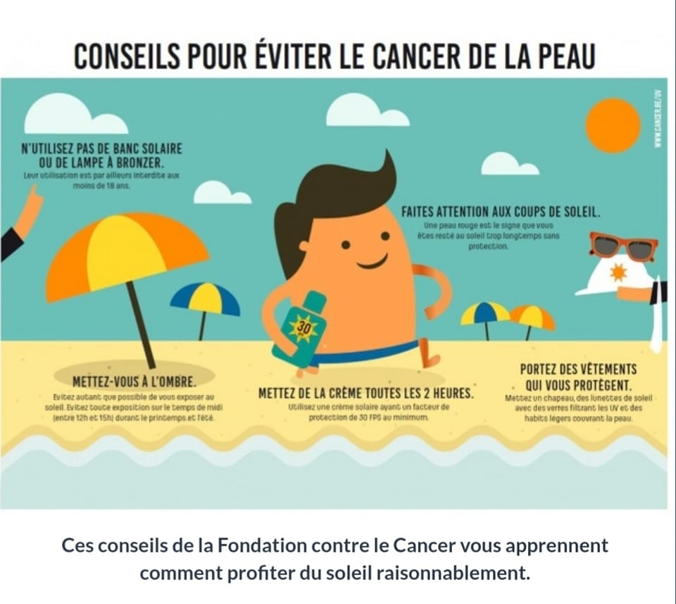 glutathion et cancer de la peau blanche, peau noire : avons-nous tous les mêmes risques face au peau ? 🧴 C'est la question à laquelle on répond dans ce carrousel 👇 Si avoir une Pack Quantity:6 Bottles - 180 Day Supply Lipolife Liposomal Glutathione Apricot new-sku