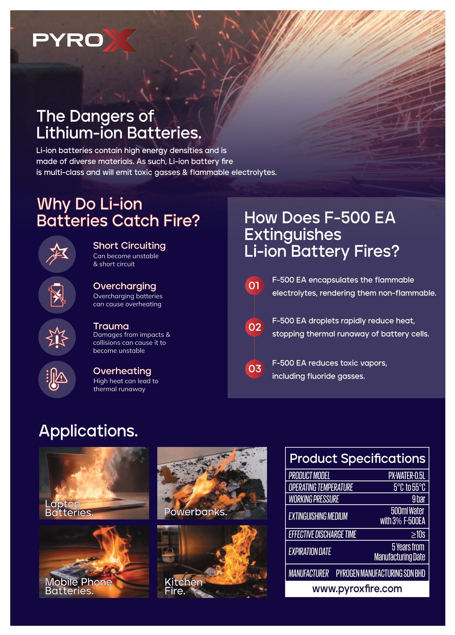 Aurizn - Protect Your Home with PyroX Fire Extinguisher! 🧯... | Facebook