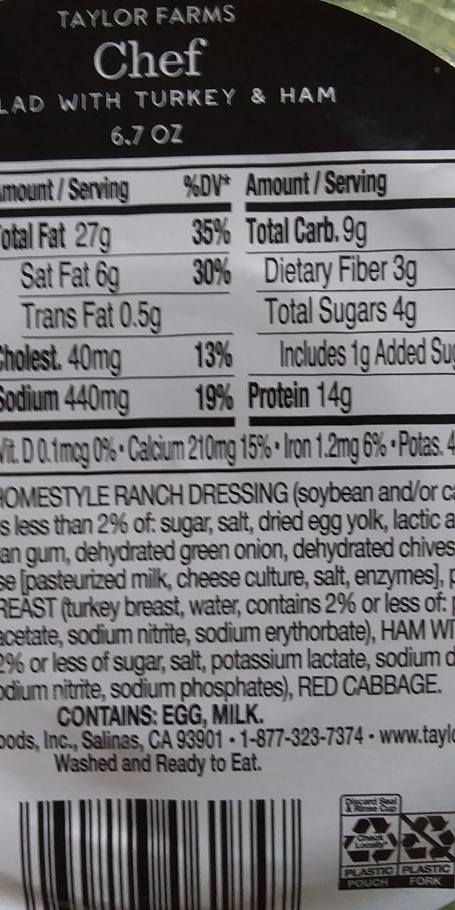 calories in green salad no dressing How to track pre-packaged salads without the included dressing? 2018Fall