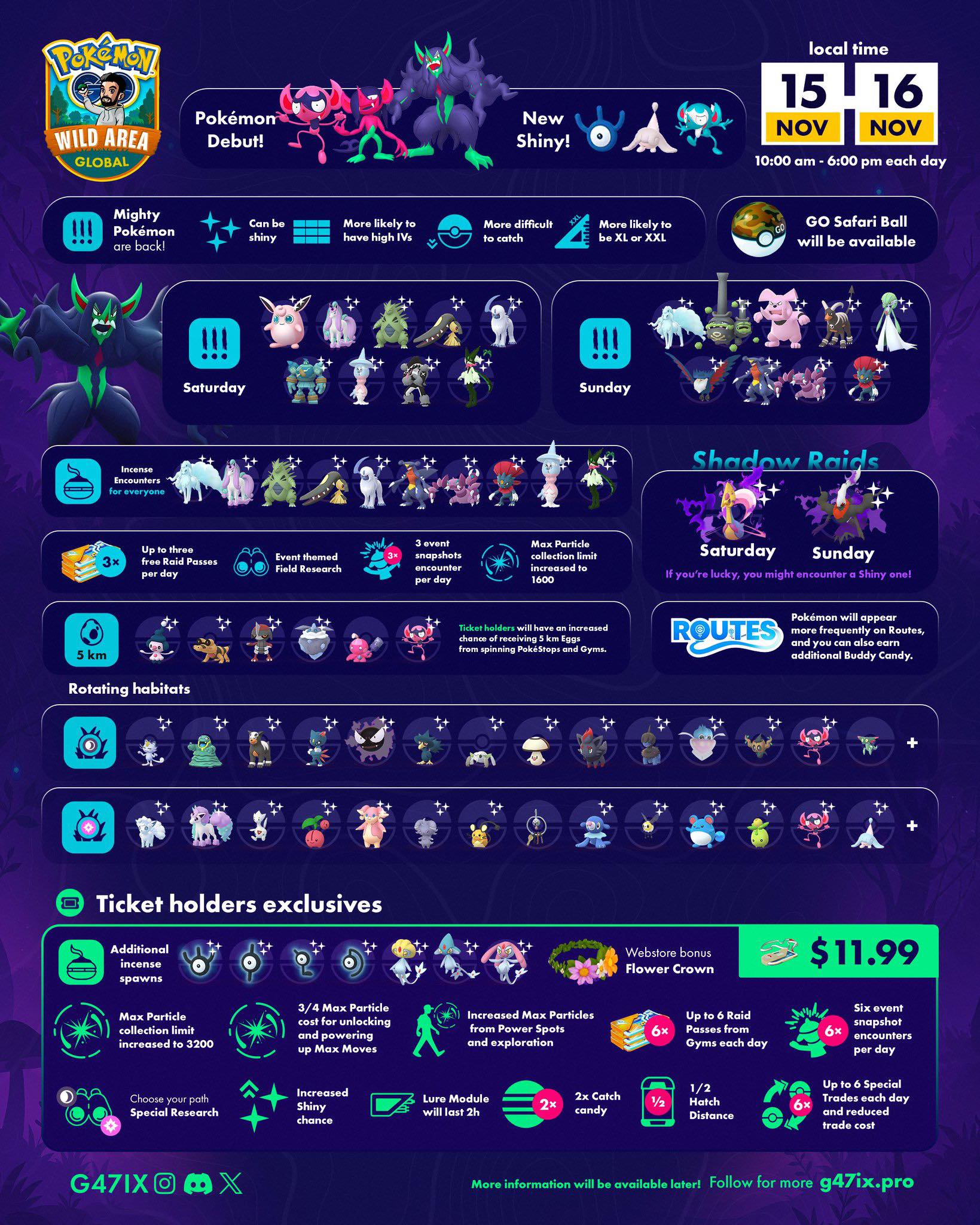 Pokémon Go Wild Area global event debuts Impidimp, Morgrem, and