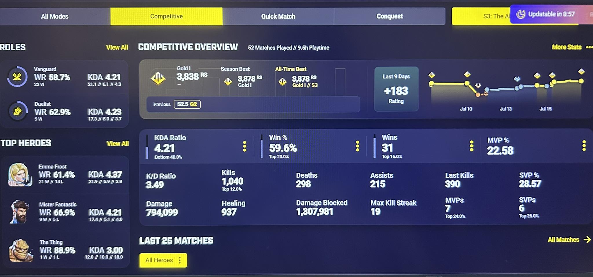 MARVEL RIVALS | Anyone else think they try to keep people at a 50% win ...