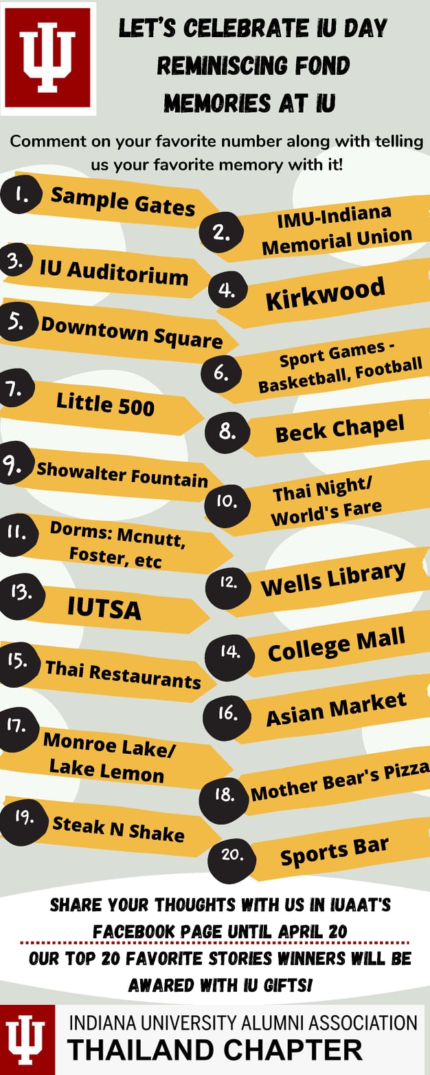 However you show up for IU Day on the 22nd, this is a good place
