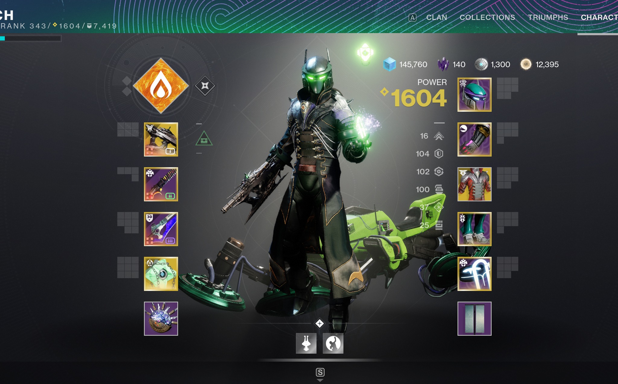 Destiny 2 Sanguine Alchemy buff outfit