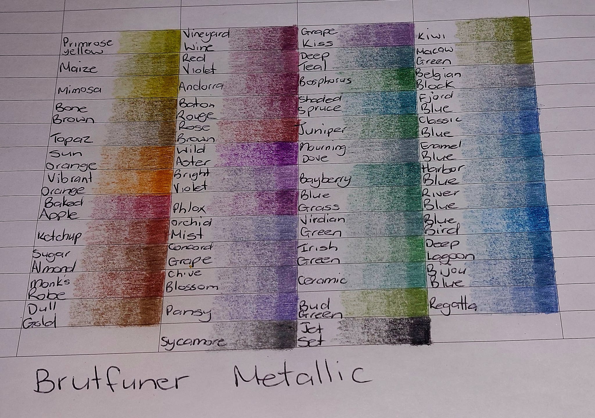 Did a swatch sheet for 72 ct Brutfuner Metallic pencils. Hope you 