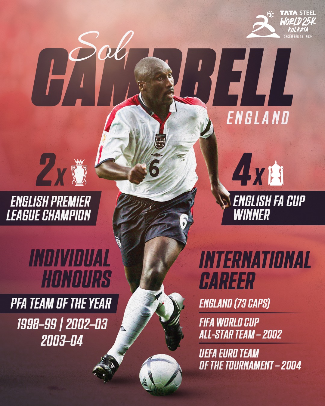 A Legendary Career That Speaks for Itself: Unveiling Success