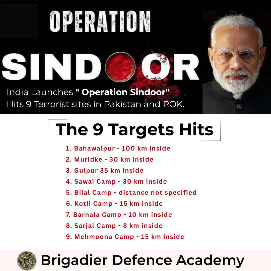 Brigadier - 🔥 Operation Sindoor – India Strikes Back! 🇮🇳 Precision ...