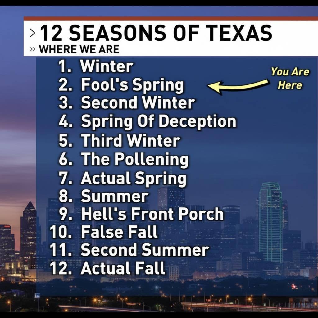 Thomas - For the record, #7 (actual spring) lasts only 2 weeks at tops ...
