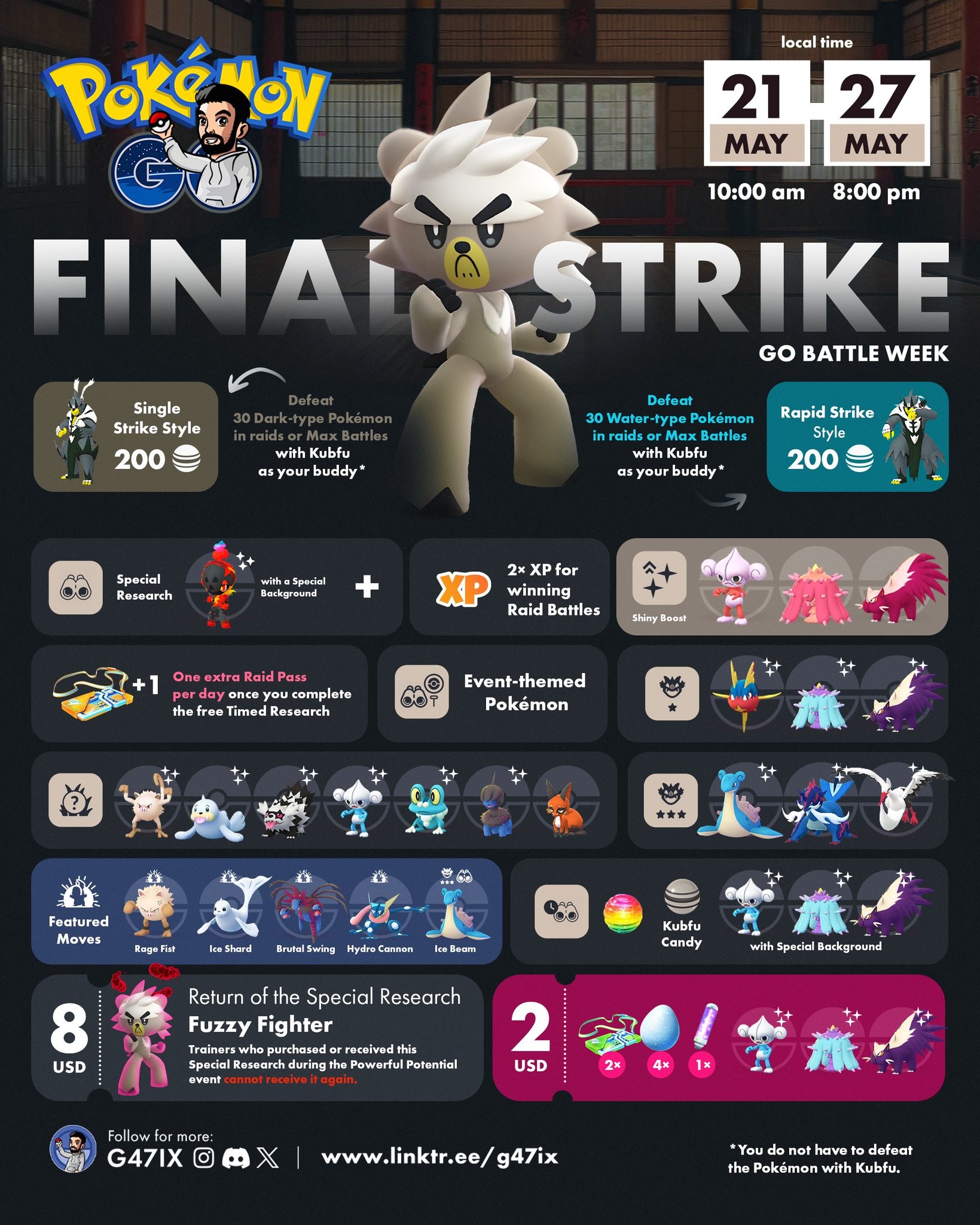 Where to find Kubfu in Pokemon Indigo Disk
