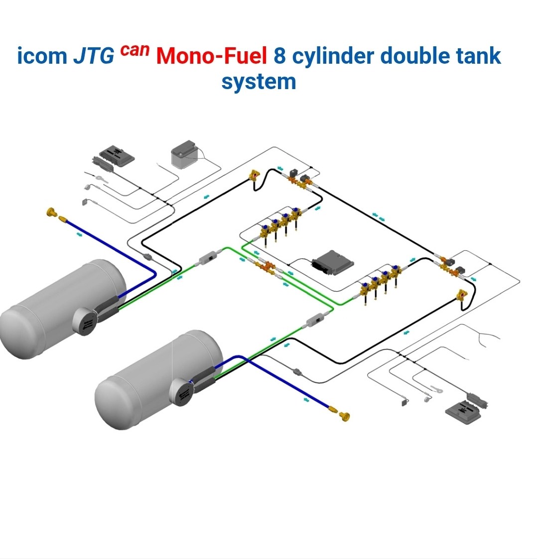 C3H8, Propane Performance | Anybody in here know the ICOM JTG liquid ...