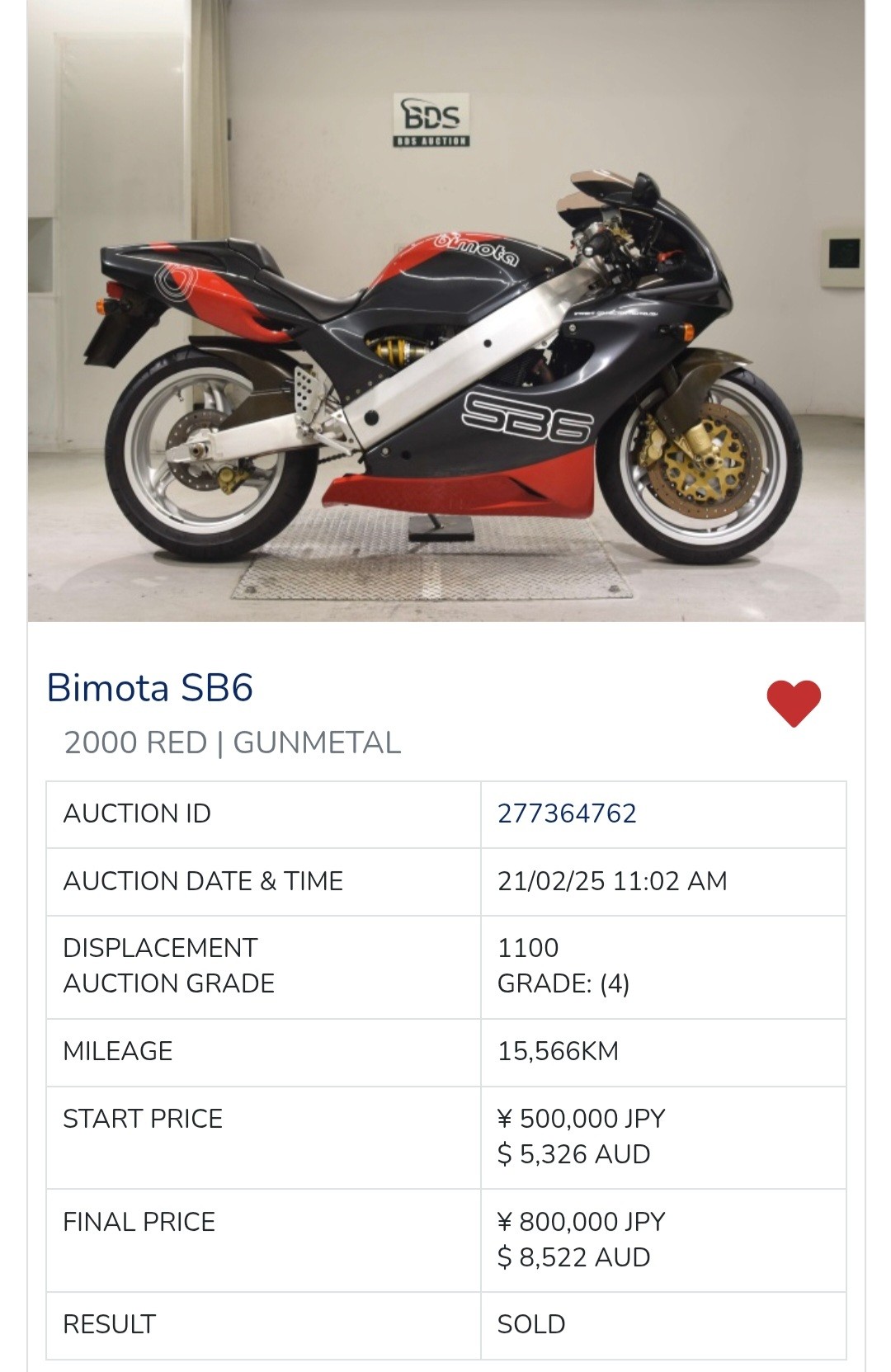 Bimota SB6 Import from Japan