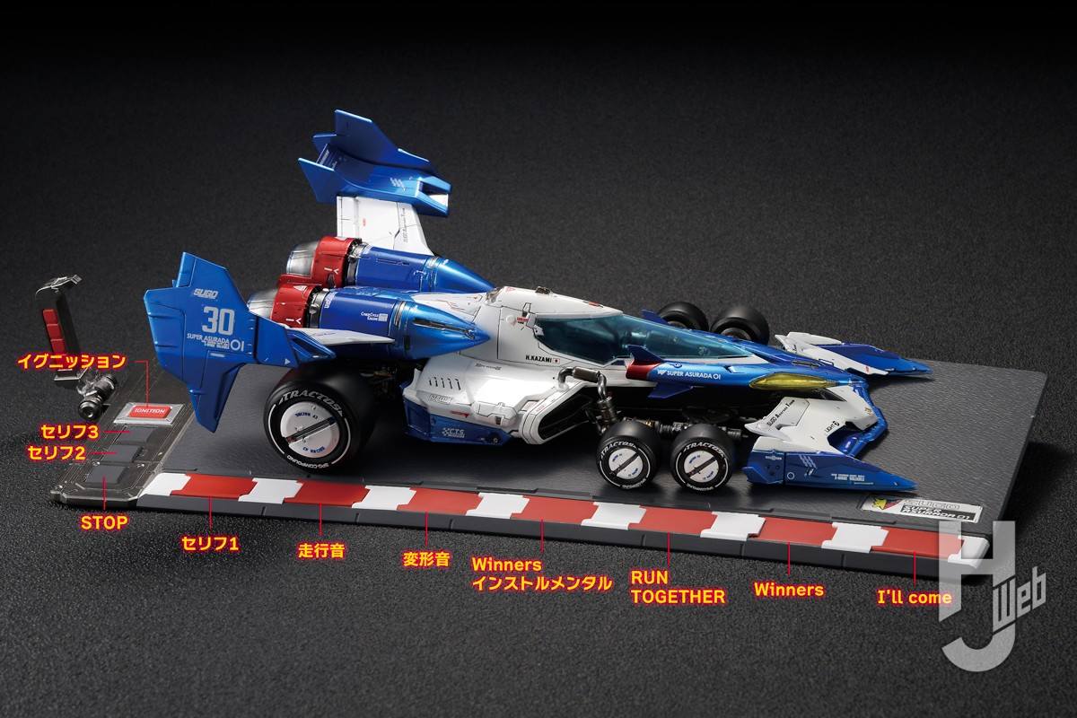 News #Figure #Megahouse #CyberFormula] Megahouse: - Variable