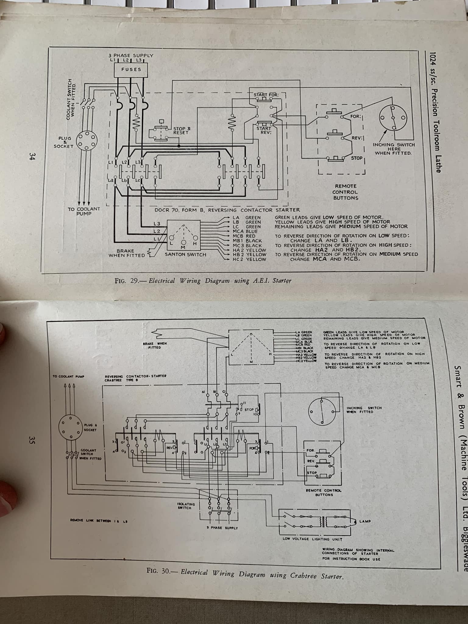 I did it !!! 1x fully working 1024. I had a look in the manual at