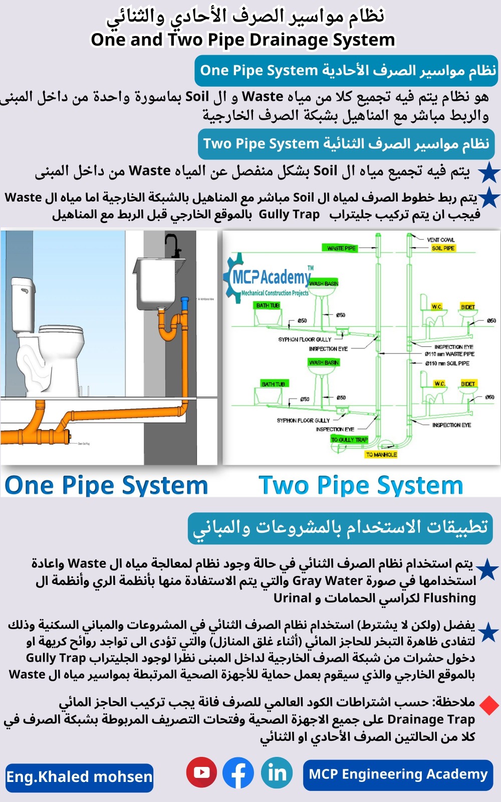 eng-khaled-mohsen-facebook