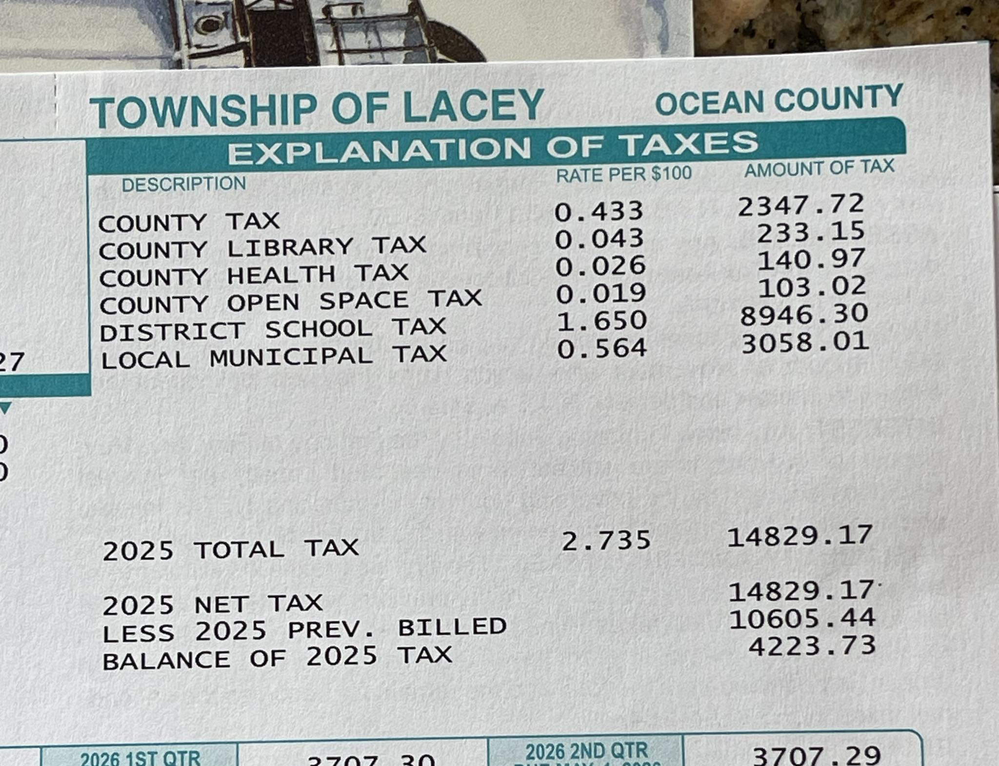 Lacey Township property taxes exceed $10,000 per year