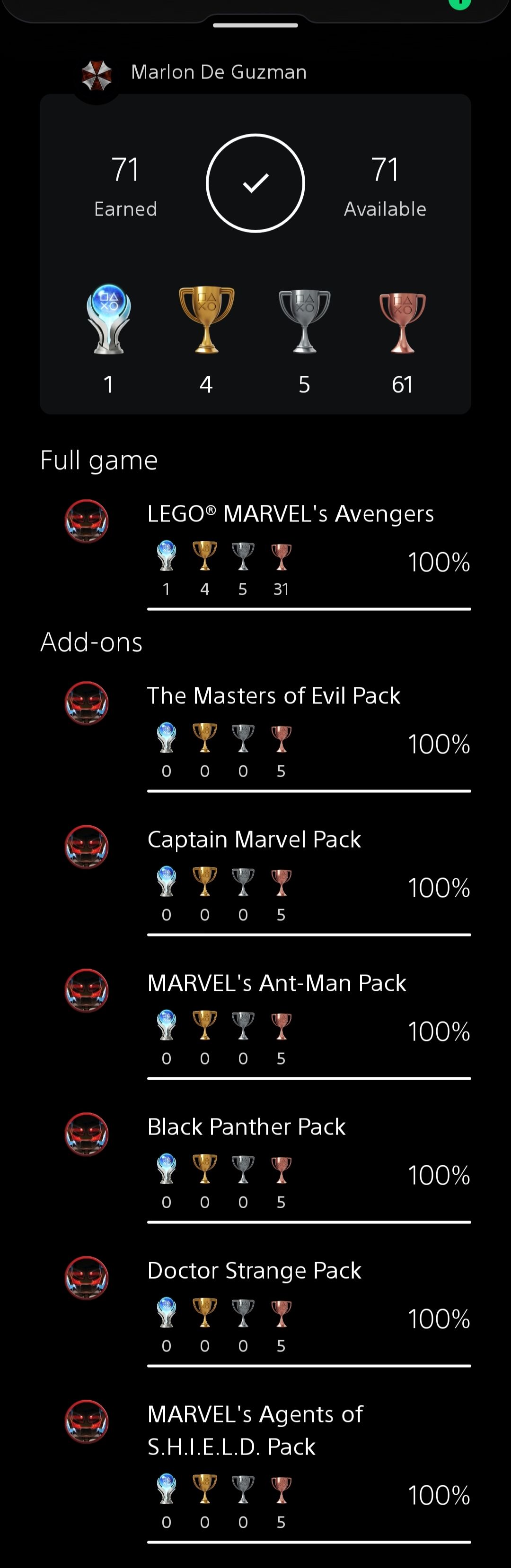 Ps4 Cd Game - Lego Marvel Avengers. Sale for $20 Area Jerudong