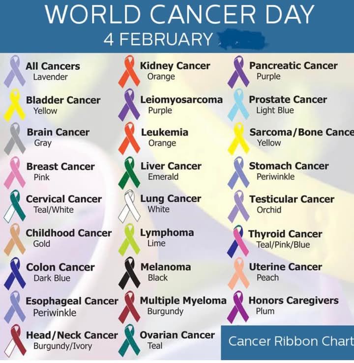 Lydia Cancer Association | Facebook