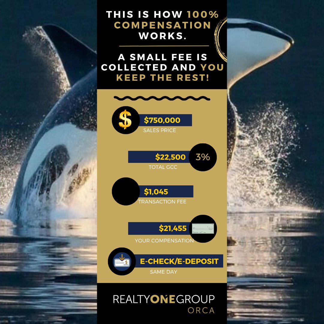 Realty One Commission Rates