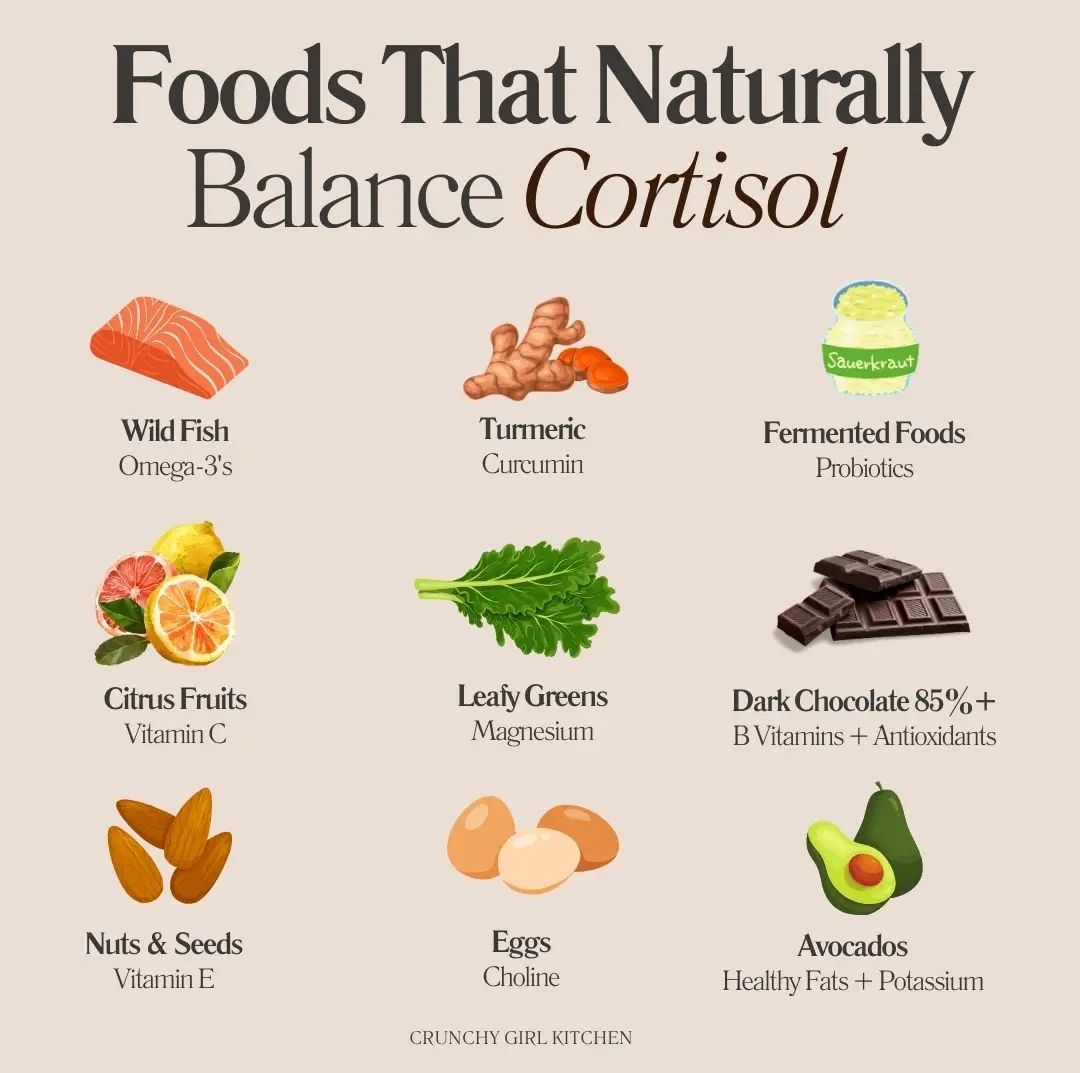 A cortisol detox diet involves eating fruits, veggies, whole grains, lean  proteins, and healthy fats to acquire the vitamins and minerals needed to  fight stress. Here's what to eat. Click the link