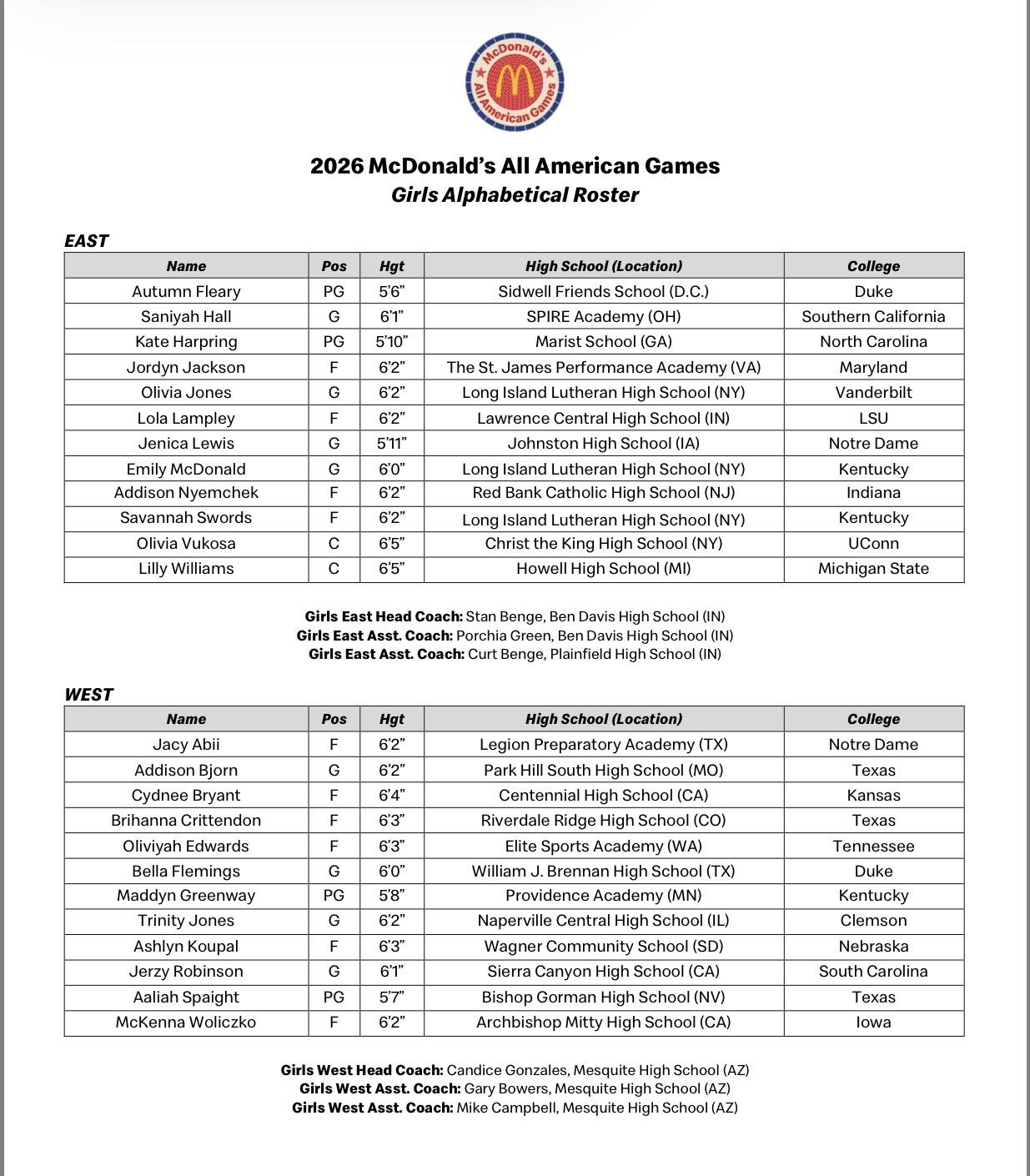 Chauntel Brown - 2026 McDonald’s All American Girls Roster | Facebook