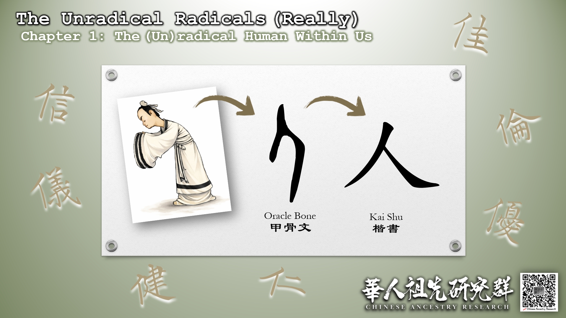 Chinese Ancestry Research | **“The Unradical Radicals (Really ...