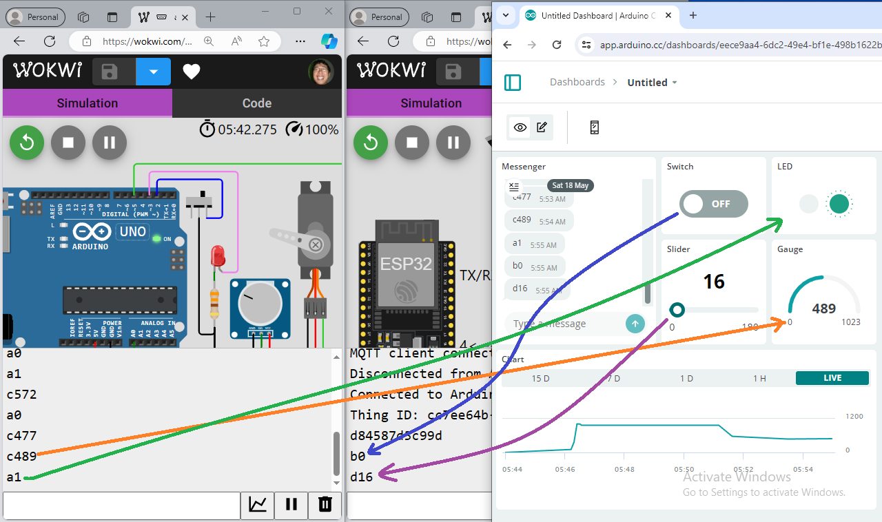 ESP32 ESP8266 For Beginner | Thank you Admin, continuing the video ...