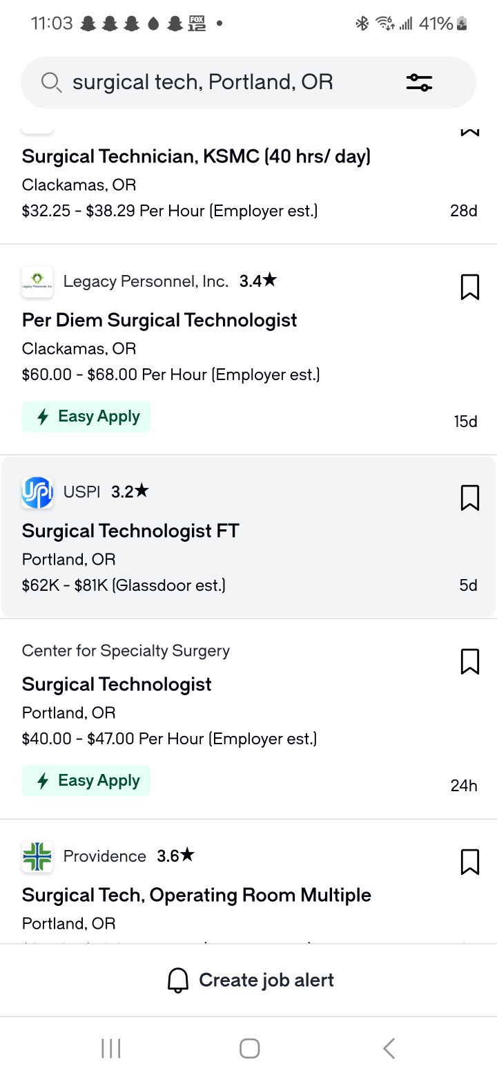 How Much Does a Surgical Tech Make in California: Top Salaries Revealed