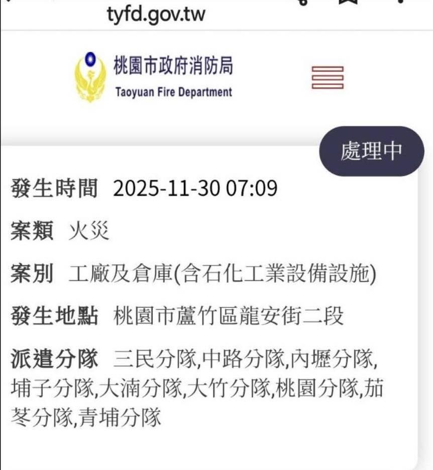 ⚠️【市民朋友注意】 | Facebook