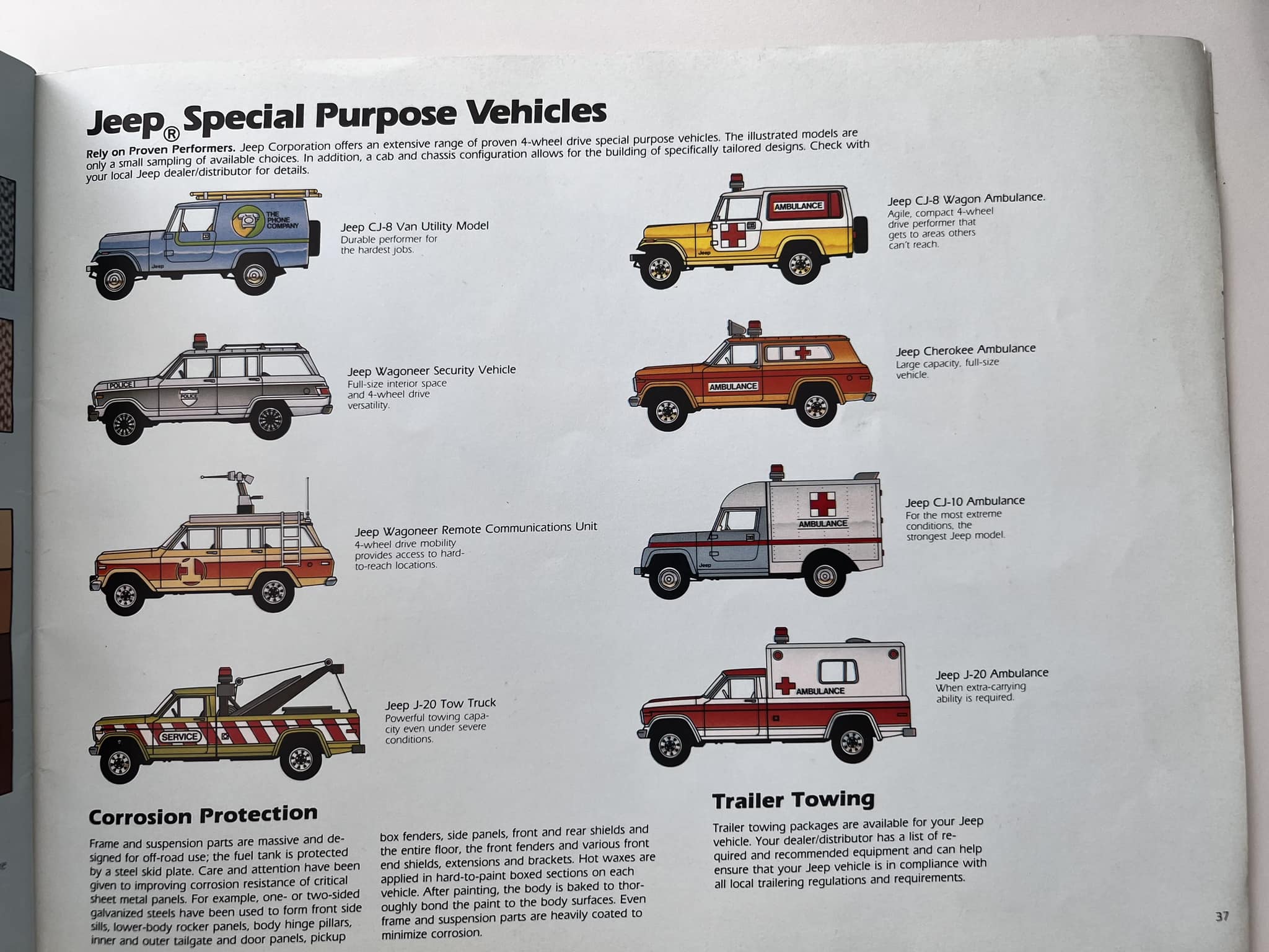 Some pages of jeep catalog (1983)