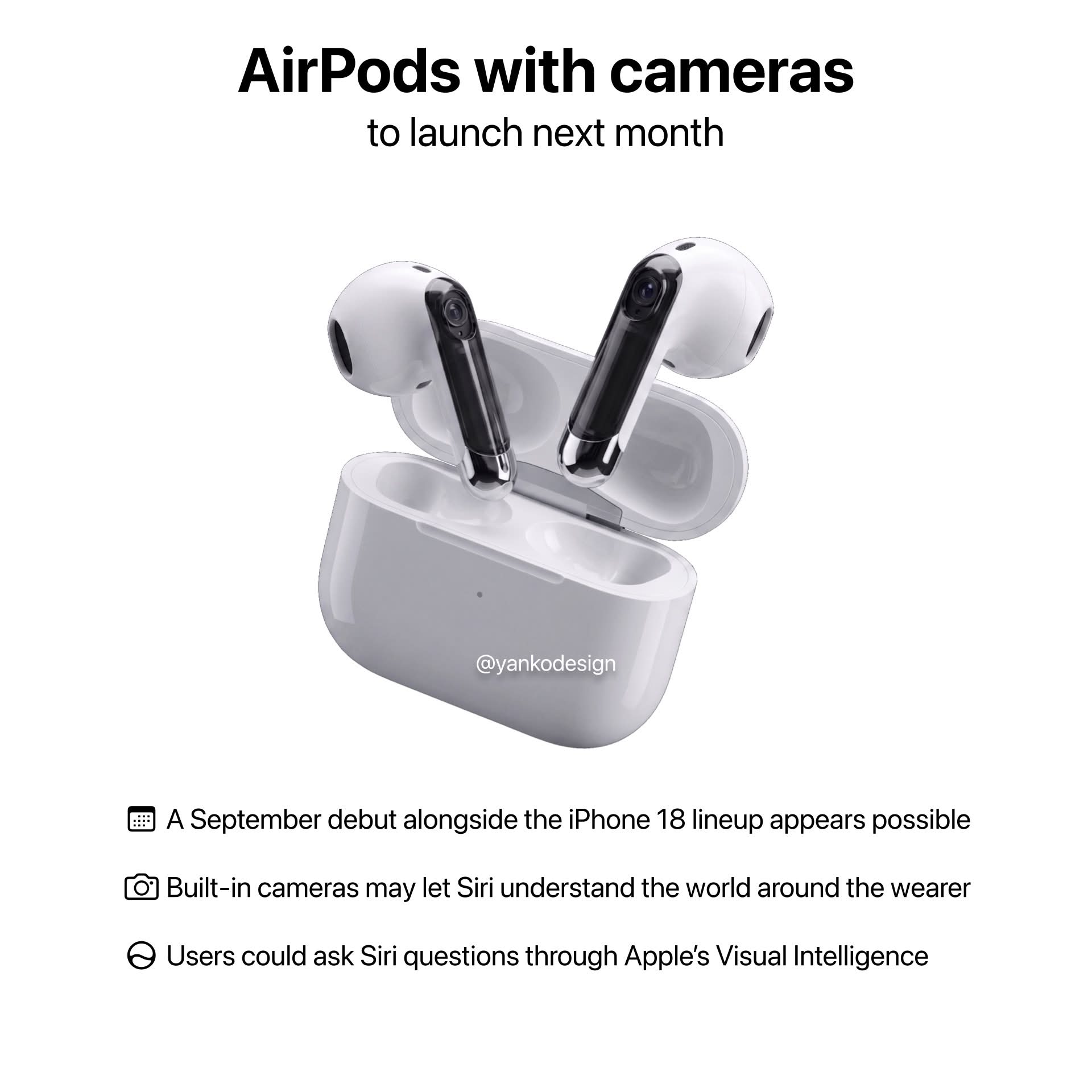When will Apple's camera-equipped AirPods launch?
