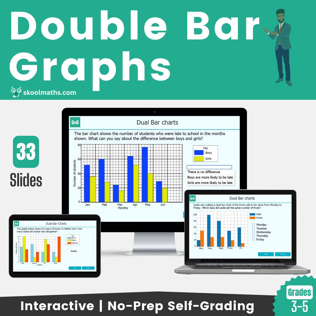 Skoolmaths - 🎯 Ready to make data interpretation FUN and... | Facebook