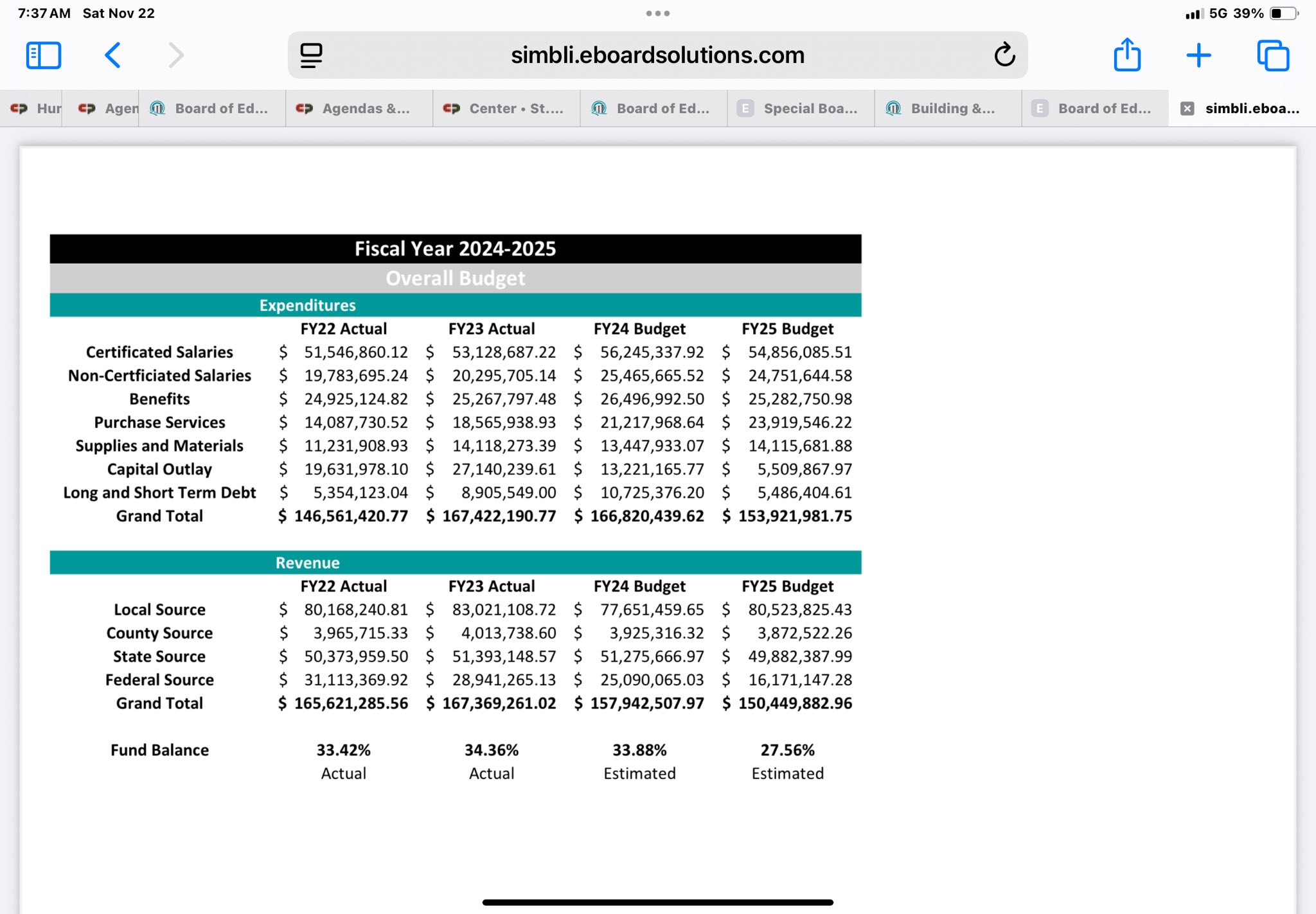 ted klowan franklin ma The draft budget presented by Clerk/Administrator Corinne Ferguson shows and increase of over 400 thousand dollars compared to last years budget. She doesn't indicate where that money is coming from. What happened! vitamin-c-glutathione-formula Enzymes of glycolysis and Tamaño:500 gramos (1,1 libras)