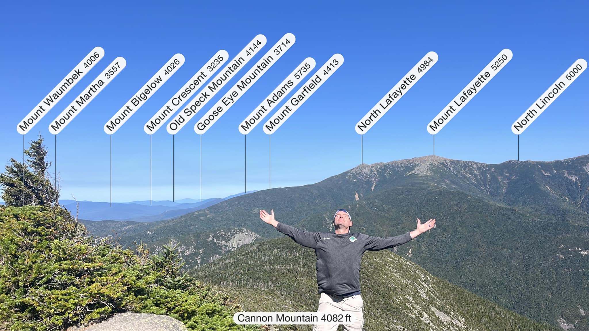 Mountain elevation comparison in New Hampshire USA