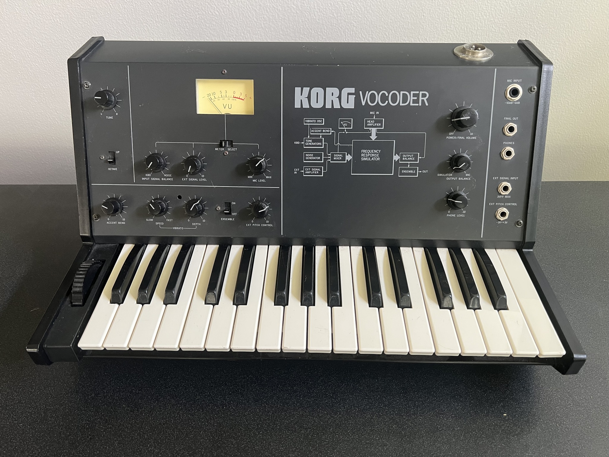 Korg IH: Rare 1995 Vocalist Synth with Vocoder Mode