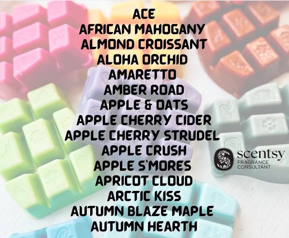 Jessy Peterson 👀 Do you see any faves on these lists?!... Facebook