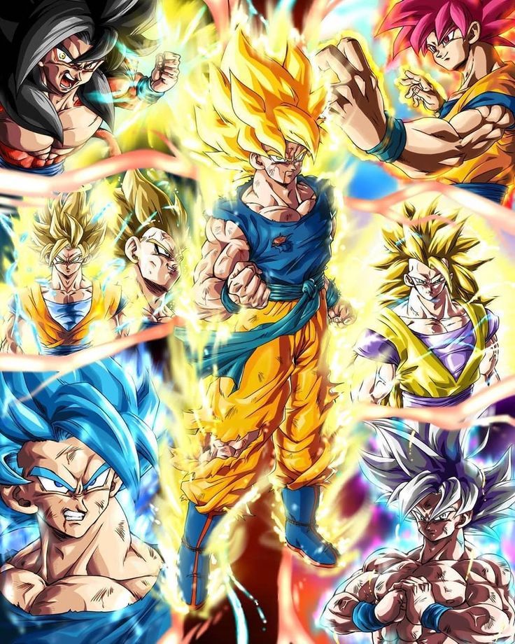 Nerd and Proud Community | Greatest anime character of all time | Facebook